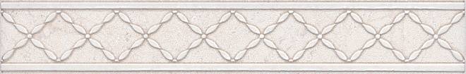 Kerama Marazzi Бордюр Сорбонна матовый 25x4,2x0,8 / Основное большое изображение